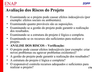 ZOPP e Quadro Lógico – Prof. Jackson De Toni
170
Avaliação dos Riscos do Projeto
• Examinando se o projeto pode causar efeitos indesejáveis (por
exemplo: efeitos sociais ou ambientais).
• Examinando quanto prováveis são as suposições.
• Examinando se a gestão do projeto pode garantir a realização
dos resultados.
• Examinando se a estrutura do projeto é lógica e completa.
• Examinando se os recursos são suficientes para realizar o
projeto.
• ANÁLISE DOS RISCOS – Verificação:
• O projeto pode causar efeitos indesejáveis (por exemplo: criar
novos problemas ou agravar problemas existentes)?
• A gestão do projeto pode garantir a realização dos resultados?
• A estrutura do projeto é lógica e completa?
• O responsável controla recursos adequados e suficientes para
realizar o projeto?
ZOPP
 