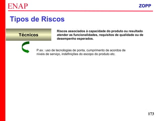 ZOPP e Quadro Lógico – Prof. Jackson De Toni
173
Técnicos
Riscos associados à capacidade do produto ou resultado
atender as funcionalidades, requisitos de qualidade ou de
desempenho esperados.
P.ex.: uso de tecnologias de ponta, cumprimento de acordos de
níveis de serviço, indefinições do escopo do produto etc.
Tipos de Riscos
ZOPP
 
