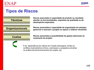 ZOPP e Quadro Lógico – Prof. Jackson De Toni
175
Organizacionais
Riscos associados à capacidade da organização em planejar,
gerenciar e executar o projeto ou operar o sistema resultante.
Custos
Riscos associados à possibilidade de gastos adicionais ao
orçamento do projeto.
P.ex: dependência de valores em moeda estrangeira, limites ou
conflitos orçamentários críticos, premissas ou projeções precárias
na análise econômica-financeira do projeto, etc.
Técnicos
Riscos associados à capacidade do produto ou resultado
atender as funcionalidades, requisitos de qualidade ou de
desempenho esperados.
Tipos de Riscos
ZOPP
 