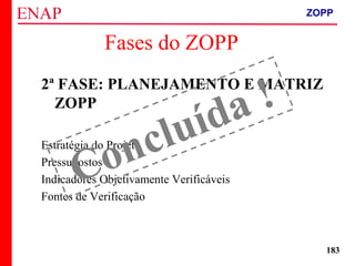ZOPP e Quadro Lógico – Prof. Jackson De Toni
183
2ª FASE: PLANEJAMENTO E MATRIZ
ZOPP
Estratégia do Projeto
Pressupostos
Indicadores Objetivamente Verificáveis
Fontes de Verificação
Fases do ZOPP
Concluída !
ZOPP
 