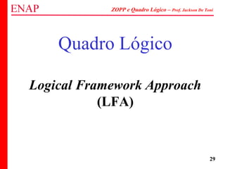 ZOPP e Quadro Lógico – Prof. Jackson De Toni
29
Quadro Lógico
Logical Framework Approach
(LFA)
 