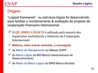 ZOPP e Quadro Lógico – Prof. Jackson De Toni
33
Origem:
“Logical framework” ou estrutura lógica foi desenvolvido
para facilitar o monitoramento & avaliação de projetos de
cooperação financeira internacional.
O QUADRO LÓGICO é utilizado pela maioria dos
organismos multilaterais e bilaterais de Cooperação
Internacional.
 Motivou, entre outras variantes, a concepção:
 da Matriz de Planejamento no Método ZOPP;
 do Marco Lógico do BID-Banco Interamericano de
Desenvolvimento;
 da Matriz do Marco Lógico do BIRD-Banco Mundial.
Quadro Lógico
 