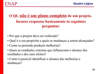 ZOPP e Quadro Lógico – Prof. Jackson De Toni
34
O QL não é um plano completo de um projeto.
fornece respostas basicamente às seguintes
perguntas:
• Por que o projeto deve ser realizado?
• Qual é o seu propósito e quais as mudanças a serem alcançadas?
• Como se pretende produzir melhorias?
• Quais as condições externas que influenciam o alcance dos
resultados e dos seus efeitos?
• Como é possível identificar o alcance das melhorias e
mudanças?
Quadro Lógico
 