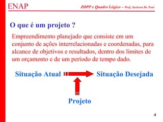 ZOPP e Quadro Lógico – Prof. Jackson De Toni
4
O que é um projeto ?
Empreendimento planejado que consiste em um
conjunto de ações interrelacionadas e coordenadas, para
alcance de objetivos e resultados, dentro dos limites de
um orçamento e de um período de tempo dado.
Situação Atual Situação Desejada
Projeto
 