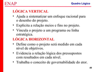 ZOPP e Quadro Lógico – Prof. Jackson De Toni
40
LÓGICA VERTICAL
• Ajuda a sistematizar um enfoque racional para
o desenho do projeto.
• Explicita a relação meios e fins no projeto.
• Vincula o projeto a um programa ou linha
estratégica.
LÓGICA HORIZONTAL
• Define como o projeto será medido em cada
nível de objetivos.
• Evidencia a relação lógica dos pressupostos
com resultados em cada nível.
• Trabalha o conceito de governabilidade do ator.
Quadro Lógico
 