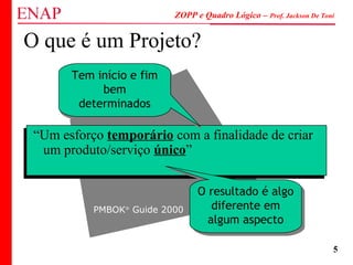 ZOPP e Quadro Lógico – Prof. Jackson De Toni
5
O que é um Projeto?
“Um esforço temporário com a finalidade de criar
um produto/serviço único”
“Um esforço temporário com a finalidade de criar
um produto/serviço único”
O resultado é algo
diferente em
algum aspecto
O resultado é algo
diferente em
algum aspecto
Tem início e fim
bem
determinados
Tem início e fim
bem
determinados
PMBOK®
Guide 2000
 
