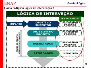 ZOPP e Quadro Lógico – Prof. Jackson De Toni
51
Como redigir a lógica de intervenção ?
IMPACTO
Quadro Lógico
 