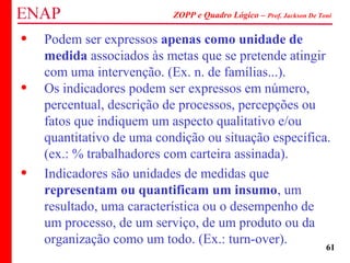 ZOPP e Quadro Lógico – Prof. Jackson De Toni
61
• Podem ser expressos apenas como unidade de
medida associados às metas que se pretende atingir
com uma intervenção. (Ex. n. de famílias...).
• Os indicadores podem ser expressos em número,
percentual, descrição de processos, percepções ou
fatos que indiquem um aspecto qualitativo e/ou
quantitativo de uma condição ou situação específica.
(ex.: % trabalhadores com carteira assinada).
• Indicadores são unidades de medidas que
representam ou quantificam um insumo, um
resultado, uma característica ou o desempenho de
um processo, de um serviço, de um produto ou da
organização como um todo. (Ex.: turn-over).
 