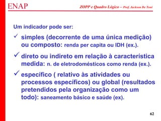 ZOPP e Quadro Lógico – Prof. Jackson De Toni
62
Um indicador pode ser:
 simples (decorrente de uma única medição)
ou composto: renda per capita ou IDH (ex.).
direto ou indireto em relação à característica
medida: n. de eletrodomésticos como renda (ex.).
específico ( relativo às atividades ou
processos específicos) ou global (resultados
pretendidos pela organização como um
todo): saneamento básico e saúde (ex).
 