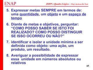 ZOPP e Quadro Lógico – Prof. Jackson De Toni
65
5. Expressar metas SEMPRE em termos de:
uma quantidade, um objeto e um espaço de
tempo
6. Diante de metas e objetivos, perguntar:
“COMO POSSO SABER SE ISTO FOI
REALIZADO? COMO POSSO DISTINGUIR
SE ISSO OCORREU OU NÃO?”
7. identificar e isolar a unidade mínima a ser
definida como objeto: uma ação, um
produto, um resultado.
8. Averiguar a possibilidade de expressar
essa unidade em números absolutos ou
relativos
 