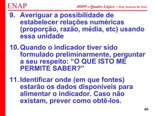 ZOPP e Quadro Lógico – Prof. Jackson De Toni
66
9. Averiguar a possibilidade de
estabelecer relações numéricas
(proporção, razão, média, etc) usando
essa unidade
10.Quando o indicador tiver sido
formulado preliminarmente, perguntar
a seu respeito: “O QUE ISTO ME
PERMITE SABER?”
11.Identificar onde (em que fontes)
estarão os dados disponíveis para
alimentar o indicador. Caso não
existam, prever como obtê-los.
 