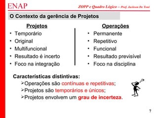 ZOPP e Quadro Lógico – Prof. Jackson De Toni
7
Projetos
• Temporário
• Original
• Multifuncional
• Resultado é incerto
• Foco na integração
Operações
• Permanente
• Repetitivo
• Funcional
• Resultado previsível
• Foco na disciplina
Características distintivas:
Operações são contínuas e repetitivas;
Projetos são temporários e únicos;
Projetos envolvem um grau de incerteza.
O Contexto da gerência de Projetos
 