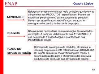 ZOPP e Quadro Lógico – Prof. Jackson De Toni
85
ATIVIDADES
INSUMOS
PLANO DE
IMPLEMENTAÇÃO
São os meios necessários para a execução das atividades
do projeto. A partir do detalhamento das ATIVIDADES é
que se procede à especificação e quantificação dos
INSUMOS do projeto.
Esforço a ser desenvolvido por meio de ações que levem ao
atingimento dos PRODUTOS especificados. Podem ser
expressas por produto ou para o conjunto de produtos.
Devem ser especificadas, quantificadas, orçadas e
cronogramadas dentro do horizonte do projeto.
Corresponde ao conjunto de produtos, atividades e
insumos do projeto e está relacionado à ESTRATÉGIA
DE AÇÃO do projeto. (A combinação dos meios a
serem mobilizados para o atingimento dos objetivos,
produtos e de execução das atividades do projeto)
Quadro Lógico
 