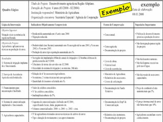 ZOPP e Quadro Lógico – Prof. Jackson De Toni
89
Exemplo
exemplo
 