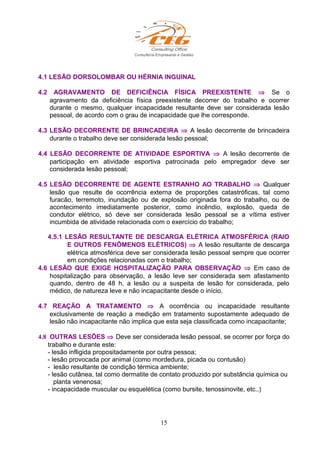 4.1 LESÃO DORSOLOMBAR OU HÉRNIA INGUINAL
4.2 AGRAVAMENTO DE DEFICIÊNCIA FÍSICA PREEXISTENTE ⇒ Se o
agravamento da deficiência física preexistente decorrer do trabalho e ocorrer
durante o mesmo, qualquer incapacidade resultante deve ser considerada lesão
pessoal, de acordo com o grau de incapacidade que lhe corresponde.
4.3 LESÃO DECORRENTE DE BRINCADEIRA ⇒ A lesão decorrente de brincadeira
durante o trabalho deve ser considerada lesão pessoal;
4.4 LESÃO DECORRENTE DE ATIVIDADE ESPORTIVA ⇒ A lesão decorrente de
participação em atividade esportiva patrocinada pelo empregador deve ser
considerada lesão pessoal;
4.5 LESÃO DECORRENTE DE AGENTE ESTRANHO AO TRABALHO ⇒ Qualquer
lesão que resulte de ocorrência externa de proporções catastróficas, tal como
furacão, terremoto, inundação ou de explosão originada fora do trabalho, ou de
acontecimento imediatamente posterior, como incêndio, explosão, queda de
condutor elétrico, só deve ser considerada lesão pessoal se a vítima estiver
incumbida de atividade relacionada com o exercício do trabalho;
4.5.1 LESÃO RESULTANTE DE DESCARGA ELÉTRICA ATMOSFÉRICA (RAIO
E OUTROS FENÔMENOS ELÉTRICOS) ⇒ A lesão resultante de descarga
elétrica atmosférica deve ser considerada lesão pessoal sempre que ocorrer
em condições relacionadas com o trabalho;
4.6 LESÃO QUE EXIGE HOSPITALIZAÇÃO PARA OBSERVAÇÃO ⇒ Em caso de
hospitalização para observação, a lesão leve ser considerada sem afastamento
quando, dentro de 48 h, a lesão ou a suspeita de lesão for considerada, pelo
médico, de natureza leve e não incapacitante desde o início.
4.7 REAÇÃO A TRATAMENTO ⇒ A ocorrência ou incapacidade resultante
exclusivamente de reação a medição em tratamento supostamente adequado de
lesão não incapacitante não implica que esta seja classificada como incapacitante;
4.8 OUTRAS LESÕES ⇒ Deve ser considerada lesão pessoal, se ocorrer por força do
trabalho e durante este:
- lesão infligida propositadamente por outra pessoa;
- lesão provocada por animal (como mordedura, picada ou contusão)
- lesão resultante de condição térmica ambiente;
- lesão cutânea, tal como dermatite de contato produzido por substância química ou
planta venenosa;
- incapacidade muscular ou esquelética (como bursite, tenossinovite, etc..)
15
 