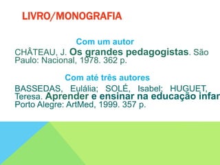 Com um autor
CHÂTEAU, J. Os grandes pedagogistas. São
Paulo: Nacional, 1978. 362 p.
Com até três autores
BASSEDAS, Eulália; SOLÉ, Isabel; HUGUET,
Teresa. Aprender e ensinar na educação infan
Porto Alegre: ArtMed, 1999. 357 p.
LIVRO/MONOGRAFIA
 