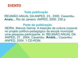 Toda publicação
REUNIÃO ANUAL DA ANPED, 23., 2000, Caxambu.
Anais... Rio de Janeiro: ANPED, 2000. 238 p.
Parte da publicação
NEIRA, Marcos Garcia. A inserção da cultura corporal
no projeto político-pedagógico da escola municipal:
uma pesquisa participante. In: REUNIÃO ANUAL DA
ANPED, 27., 2004, Caxambu. Anais... Caxambu:
ANPED, 2004. 1 CD-ROM.
EVENTO
 