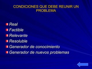 CONDICIONES QUE DEBE REUNIR UN PROBLEMA Real Factible Relevante   Resoluble Generador de conocimiento Generador de nuevos problemas 