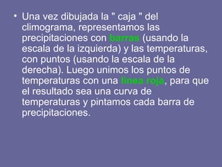 Una vez dibujada la " caja " del climograma, representamos las precipitaciones con  barras  (usando la escala de la izquierda) y las temperaturas, con puntos (usando la escala de la derecha). Luego unimos los puntos de temperaturas con una  línea   roja , para que el resultado sea una curva de temperaturas y pintamos cada barra de precipitaciones. 