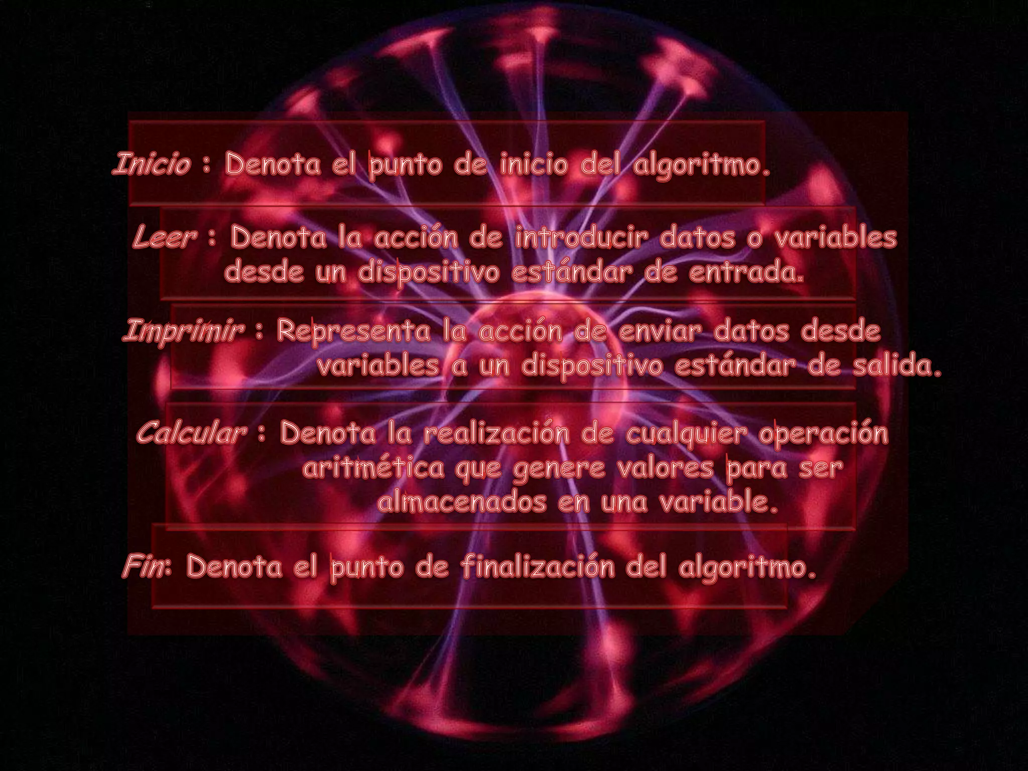 Inicio : Denota el punto de inicio del algoritmo.Leer : Denota la acción de introducir datos o variables desde un dispositivo estándar de entrada.Imprimir : Representa la acción de enviar datos desde variables a un dispositivo estándar de salida.Calcular : Denota la realización de cualquier operaciónaritmética que genere valores para ser almacenados en una variable.Fin: Denota el punto de finalización del algoritmo.