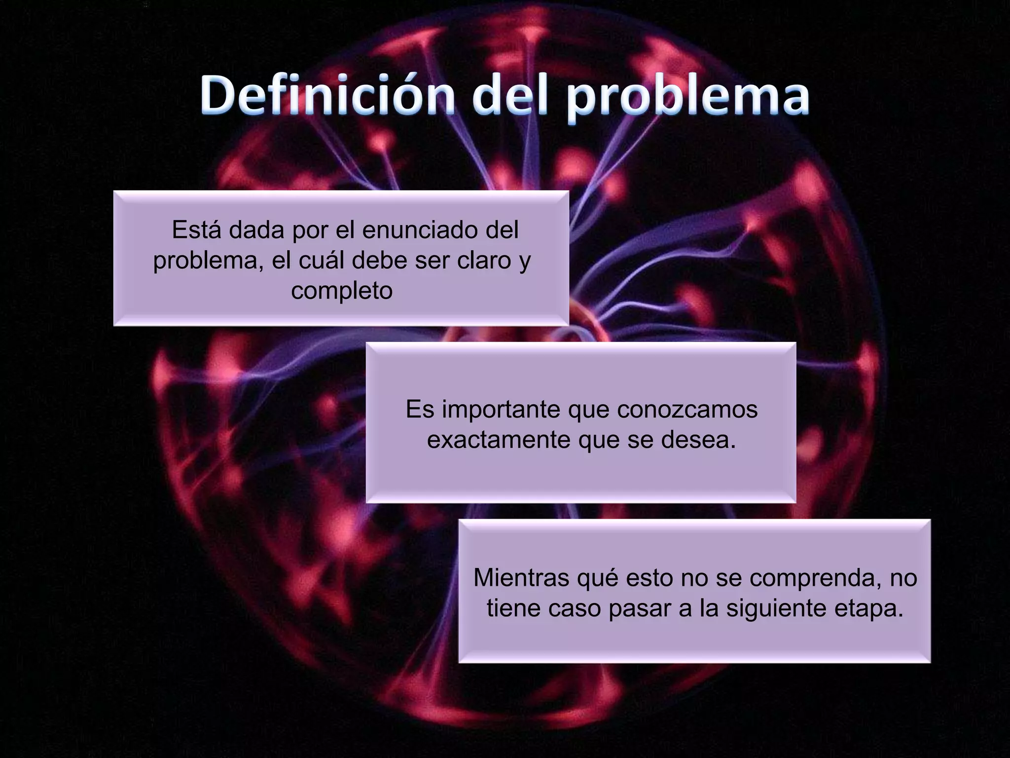 Definición del problema Está dada por el enunciado del problema, el cuál debe ser claro y completo Es importante que conozcamos exactamente que se desea.Mientras qué esto no se comprenda, no tiene caso pasar a la siguiente etapa.