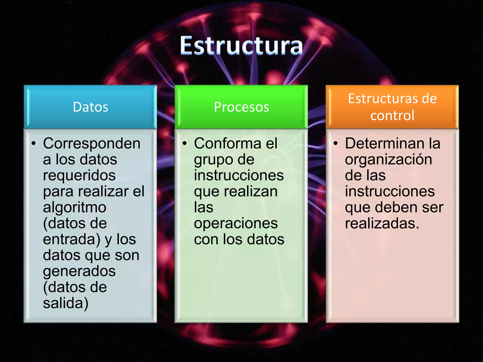 Estructura