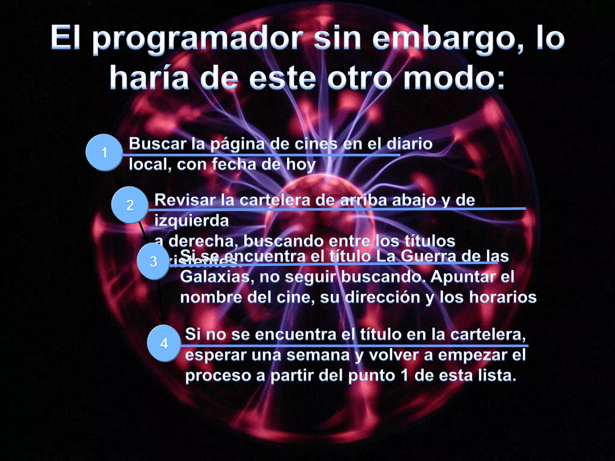 El programador sin embargo, lo haría de este otro modo:1234Buscar la página de cines en el diario local, con fecha de hoyRevisar la cartelera de arriba abajo y de izquierdaa derecha, buscando entre los títulos existentes.Si se encuentra el título La Guerra de las  Galaxias, no seguir buscando. Apuntar el nombre del cine, su dirección y los horariosSi no se encuentra el título en la cartelera, esperar una semana y volvera empezar el proceso a partir del punto 1 de esta lista.