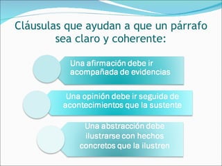 Cláusulas que ayudan a que un párrafo sea claro y coherente: 