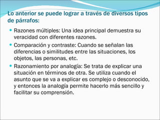 Lo anterior se puede lograr a través de diversos tipos de párrafos: Razones múltiples: Una idea principal demuestra su veracidad con diferentes razones.  Comparación y contraste: Cuando se señalan las diferencias o similitudes entre las situaciones, los objetos, las personas, etc.  Razonamiento por analogía: Se trata de explicar una situación en términos de otra. Se utiliza cuando el asunto que se va a explicar es complejo o desconocido, y entonces la analogía permite hacerlo más sencillo y facilitar su comprensión. 