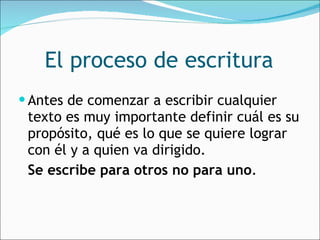 El proceso de escritura Antes de comenzar a escribir cualquier texto es muy importante definir cuál es su propósito, qué es lo que se quiere lograr con él y a quien va dirigido.  Se escribe para otros no para uno .  