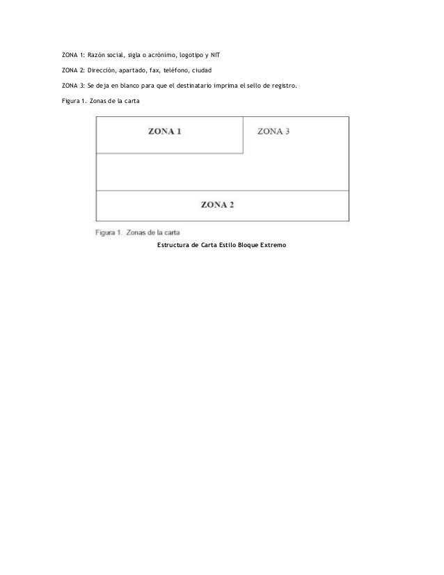 Elaboración de cartas comerciales