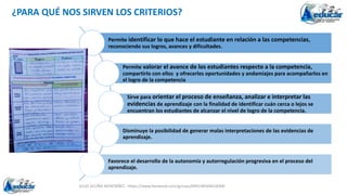 JULIO ACUÑA MONTAÑEZ - https://www.facebook.com/groups/694148304618300
¿PARA QUÉ NOS SIRVEN LOS CRITERIOS?
Permite identificar lo que hace el estudiante en relación a las competencias,
reconociendo sus logros, avances y dificultades.
Permite valorar el avance de los estudiantes respecto a la competencia,
compartirlo con ellos y ofrecerles oportunidades y andamiajes para acompañarlos en
el logro de la competencia
Sirve para orientar el proceso de enseñanza, analizar e interpretar las
evidencias de aprendizaje con la finalidad de identificar cuán cerca o lejos se
encuentran los estudiantes de alcanzar el nivel de logro de la competencia.
Disminuye la posibilidad de generar malas interpretaciones de las evidencias de
aprendizaje.
Favorece el desarrollo de la autonomía y autorregulación progresiva en el proceso del
aprendizaje.
 