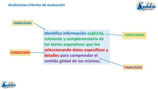 Identifica información explícita,
relevante y complementaria de
los textos expositivos que lee
seleccionando datos específicos y
detalles para comprender el
sentido global de los mismos.
Analizamos criterios de evaluación
HABILIDAD
CONTENIDO
CONDICIÓN
FINALIDAD
 