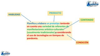 Planifica y elabora un prototipo teniendo
en cuenta una variedad de referentes de
manifestaciones artístico-culturales
(usualmente tradicionales) y considerando
el uso de tecnologías en tiempos de
pandemia.
HABILIDAD
CONDICIÓN
CONTENIDO
PRODUCTO
 