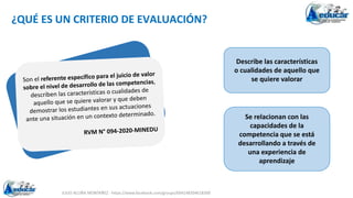 JULIO ACUÑA MONTAÑEZ - https://www.facebook.com/groups/694148304618300
¿QUÉ ES UN CRITERIO DE EVALUACIÓN?
Describe las características
o cualidades de aquello que
se quiere valorar
Se relacionan con las
capacidades de la
competencia que se está
desarrollando a través de
una experiencia de
aprendizaje
 