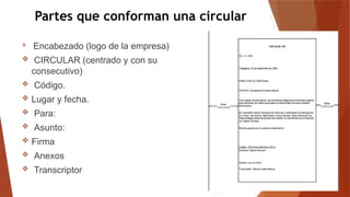 Partes que conforman una circular

Encabezado (logo de la empresa)
 CIRCULAR (centrado y con su
consecutivo)
 Código.
 Lugar y fecha.
 Para:
 Asunto:
 Firma
 Anexos
 Transcriptor
 