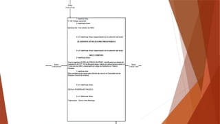 ELABORACIÒN DE DOCUMENTOS ADMINISTRATIVOS.pptx