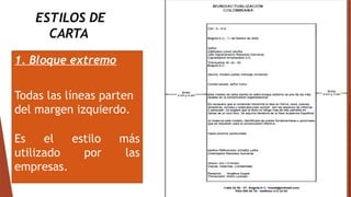 ESTILOS DE
CARTA
1. Bloque extremo
Todas las líneas parten
del margen izquierdo.
Es el estilo más
utilizado por las
empresas.
 