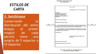 ESTILOS DE
CARTA
3. Semibloque
Conservando la
distribución del estilo
bloque, el primer
renglón de cada
párrafo tiene una
sangría de 5 espacios a
10 espacios.
 