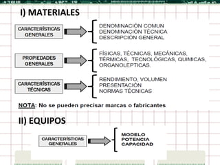 I) MATERIALES




II) EQUIPOS
 