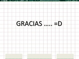 GRACIAS ….. =D
 