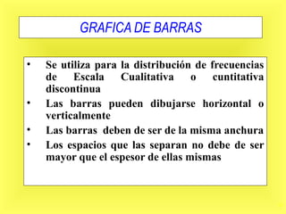 13
GRAFICA DE BARRAS
• Se utiliza para la distribución de frecuencias
de Escala Cualitativa o cuntitativa
discontinua
• Las barras pueden dibujarse horizontal o
verticalmente
• Las barras deben de ser de la misma anchura
• Los espacios que las separan no debe de ser
mayor que el espesor de ellas mismas
 