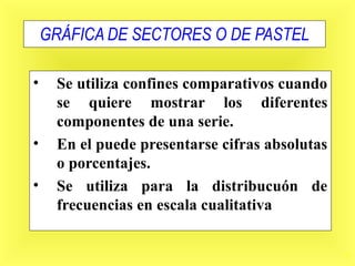 17
GRÁFICA DE SECTORES O DE PASTEL
• Se utiliza confines comparativos cuando
se quiere mostrar los diferentes
componentes de una serie.
• En el puede presentarse cifras absolutas
o porcentajes.
• Se utiliza para la distribucuón de
frecuencias en escala cualitativa
 
