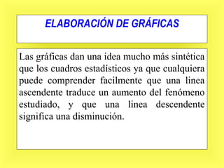 3
ELABORACIÓN DE GRÁFICAS
Las gráficas dan una idea mucho más sintética
que los cuadros estadísticos ya que cualquiera
puede comprender facilmente que una linea
ascendente traduce un aumento del fenómeno
estudiado, y que una linea descendente
significa una disminución.
 