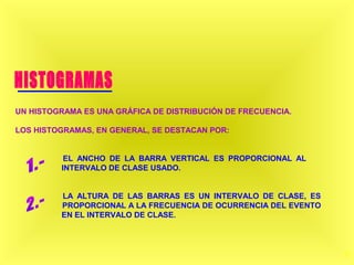 30
UN HISTOGRAMA ES UNA GRÁFICA DE DISTRIBUCIÓN DE FRECUENCIA.
LOS HISTOGRAMAS, EN GENERAL, SE DESTACAN POR:
EL ANCHO DE LA BARRA VERTICAL ES PROPORCIONAL AL
INTERVALO DE CLASE USADO.
LA ALTURA DE LAS BARRAS ES UN INTERVALO DE CLASE, ES
PROPORCIONAL A LA FRECUENCIA DE OCURRENCIA DEL EVENTO
EN EL INTERVALO DE CLASE.
 
