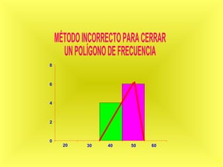 34
0
2
4
6
8
3020 5040 60
 