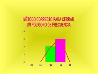 35
0
2
4
6
8
3020 5040 60
 