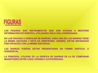 37
LAS FIGURAS SON INSTRUMENTOS QUE NOS AYUDAN A MOSTRAR
INFORMACIÓN ESTADÍSTICA, UTILIZANDO SÓLO UNA COORDENADA.
EN LAS FIGURAS O GRÁFICAS DE BARRAS, CADA UNA DE LAS BARRAS TIENE
LA MISMA ANCHURA Y ÉSTA ES ARBITRARIA; ADEMÁS, ESTÁN SEPARADAS
POR ESPACIOS CON LA MISMA DISTANCIA.
LAS BARRAS PUEDEN ESTAR PRESENTADAS EN FORMA VERTICAL U
HORIZONTAL.
LA PRINCIPAL UTILIDAD DE LA GRÁFICA DE BARRAS ES LA DE COMPARAR
MAGNITUDES ENTRE CADA VARIABLE CATEGORIZADA.
 