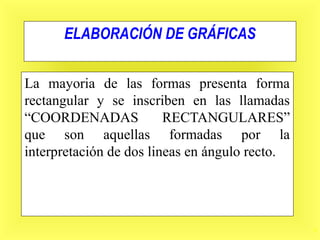 6
ELABORACIÓN DE GRÁFICAS
La mayoria de las formas presenta forma
rectangular y se inscriben en las llamadas
“COORDENADAS RECTANGULARES”
que son aquellas formadas por la
interpretación de dos lineas en ángulo recto.
 