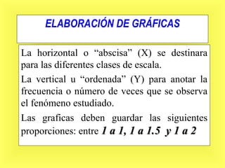 7
ELABORACIÓN DE GRÁFICAS
La horizontal o “abscisa” (X) se destinara
para las diferentes clases de escala.
La vertical u “ordenada” (Y) para anotar la
frecuencia o número de veces que se observa
el fenómeno estudiado.
Las graficas deben guardar las siguientes
proporciones: entre 1 a 1, 1 a 1.5 y 1 a 21 a 1, 1 a 1.5 y 1 a 2
 